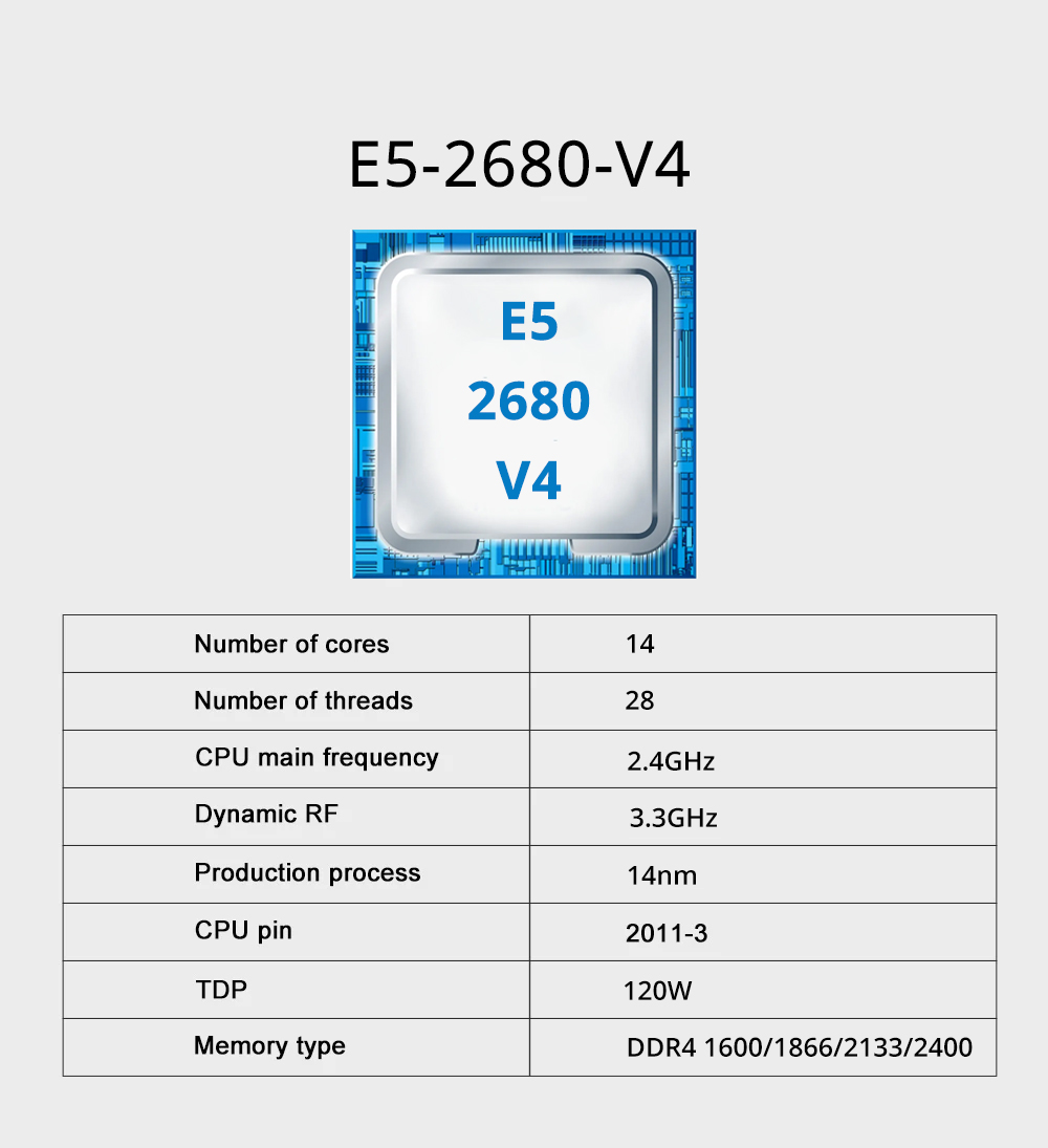 MOUGOL X99 マザーボードキット、インテル Xeon - 128Gb Ddr4 Ecc Lrdimm 3200Mhz のレビューと価格