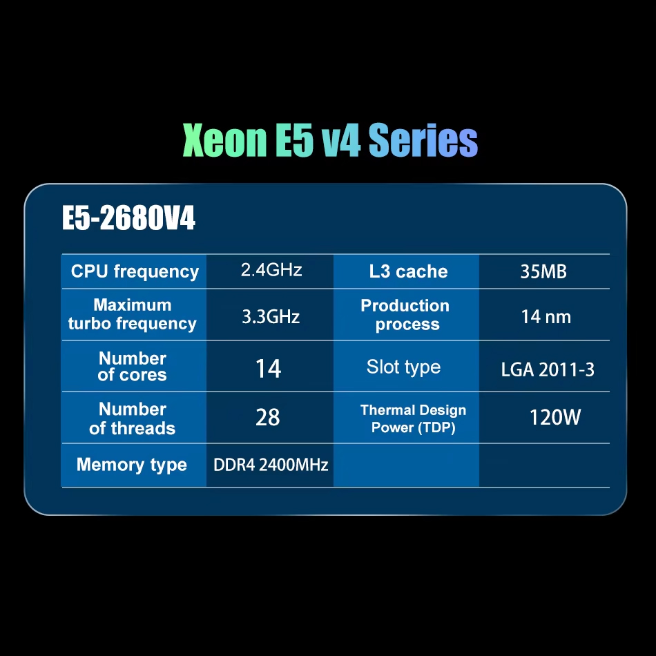 SOYO X99マザーボード LGA 2011-3 セットキ - 128Gb Ddr4 Ecc Lrdimm 3200Mhz のレビューと価格